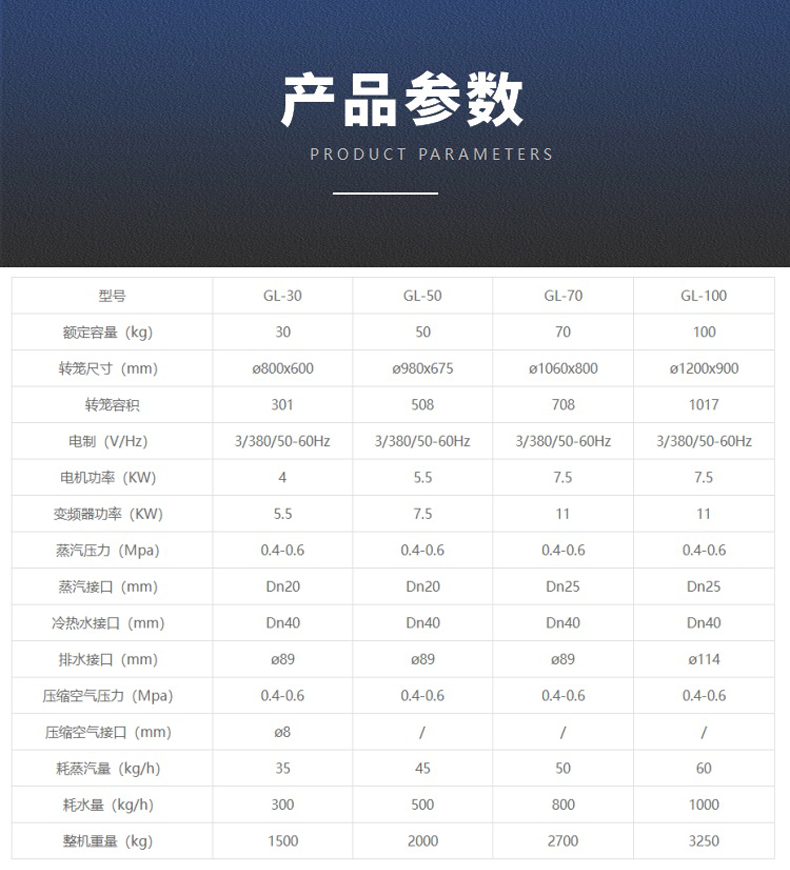 医院洗涤设备参数