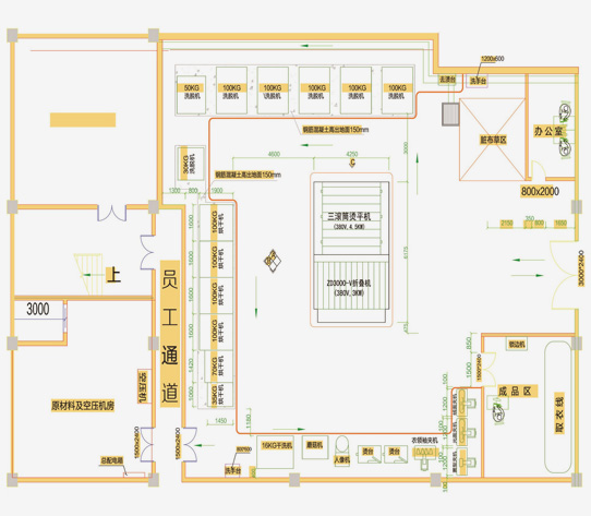 洗衣房设备设施建设一览表